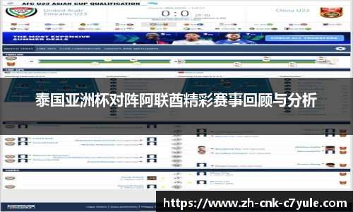 泰国亚洲杯对阵阿联酋精彩赛事回顾与分析