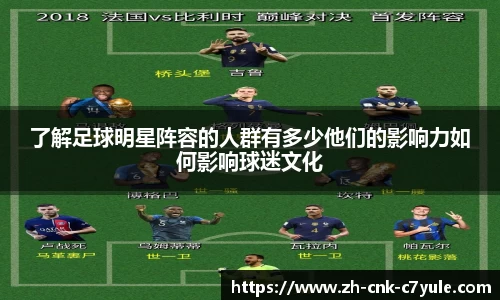 了解足球明星阵容的人群有多少他们的影响力如何影响球迷文化