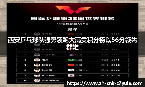 C7娱乐官方网站